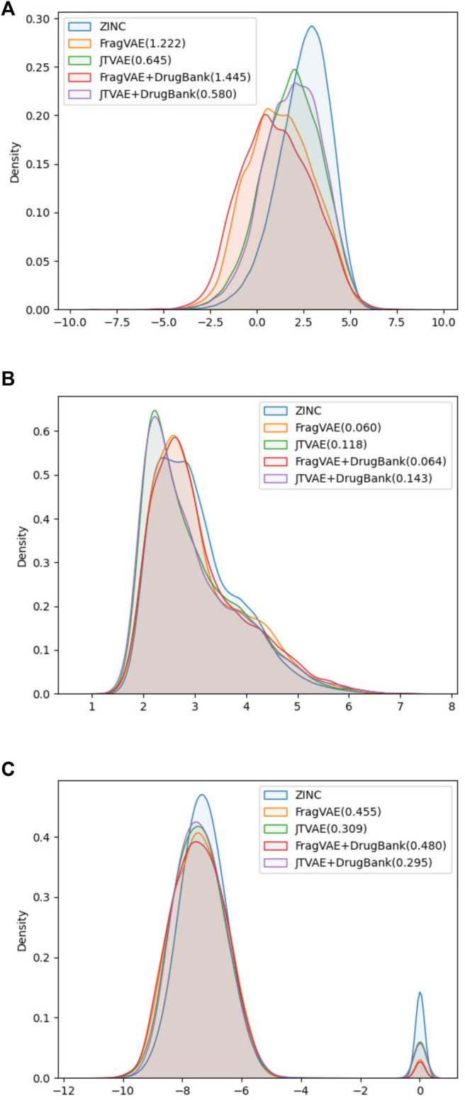 FIGURE 5