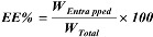 graphic file with name molecules-17-05972-i001.jpg