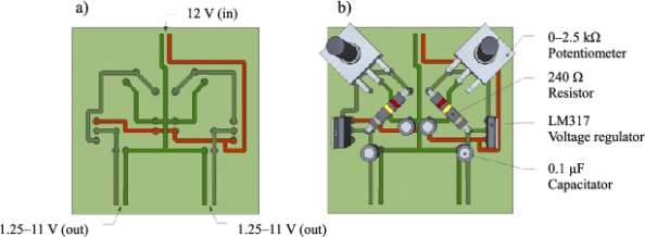 Figure 5.