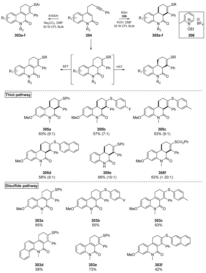 Scheme 46