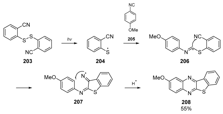 Scheme 31