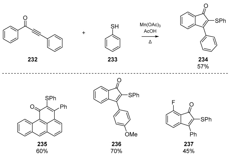 Scheme 36