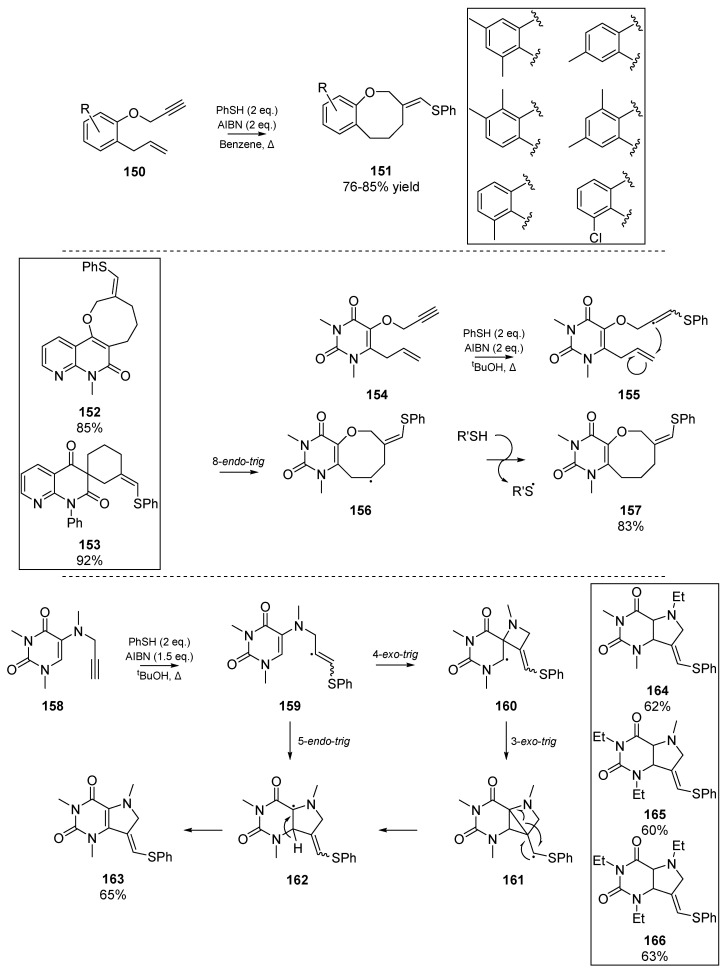 Scheme 23