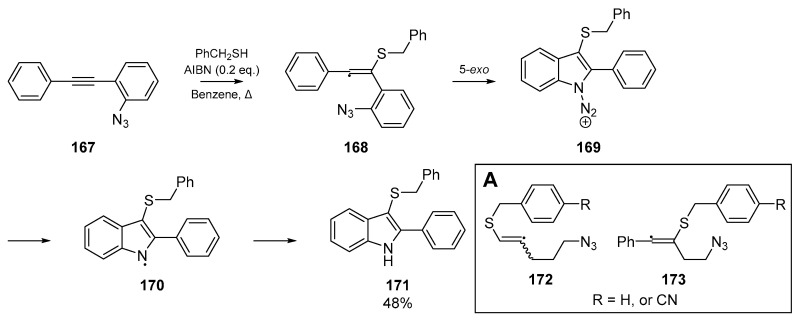 Scheme 24