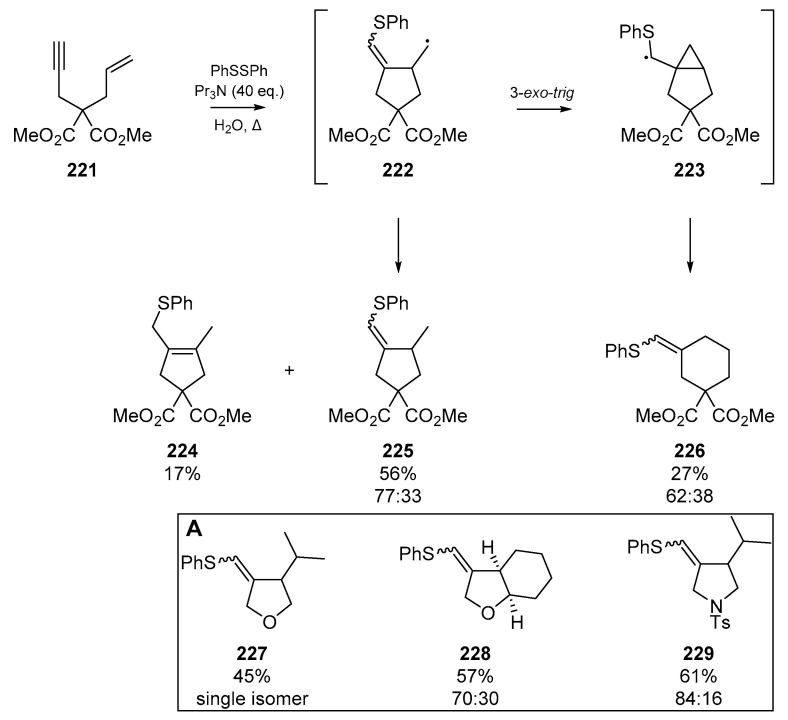 Scheme 34