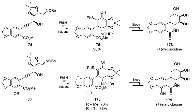 Scheme 25