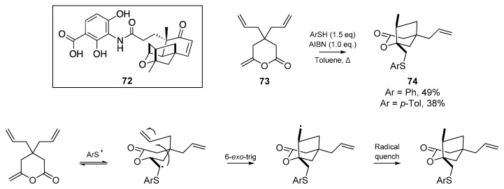 Scheme 12