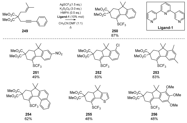 Scheme 39