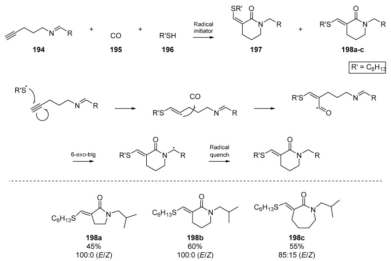 Scheme 29