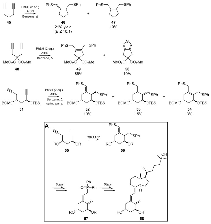 Scheme 9