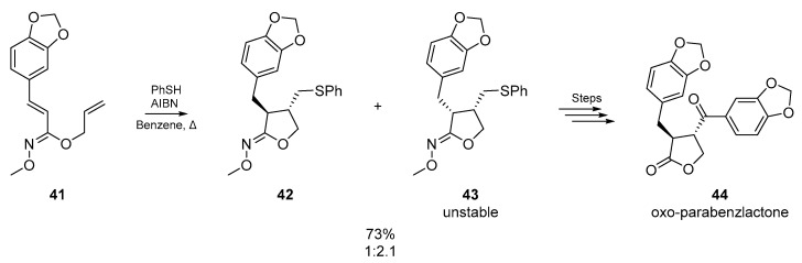 Scheme 8