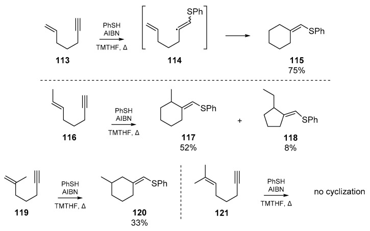 Scheme 18