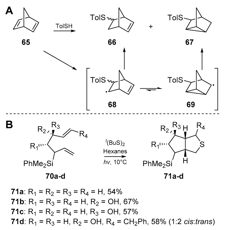 Scheme 11