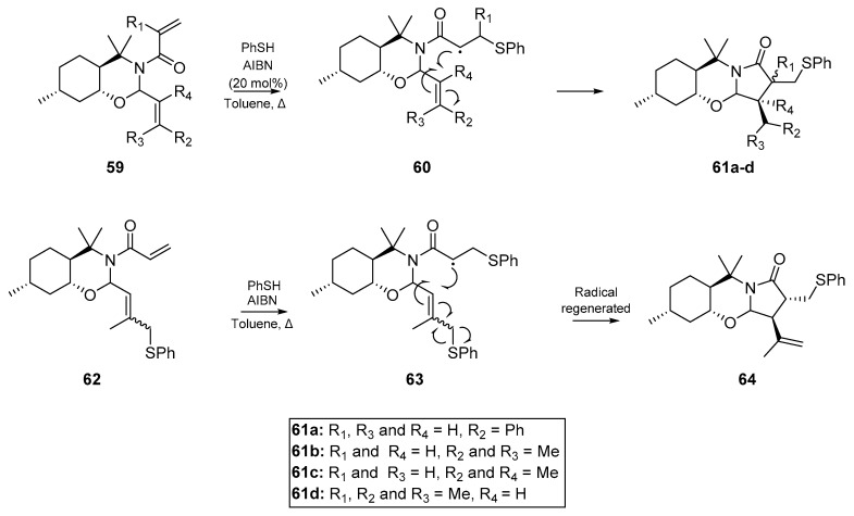 Scheme 10