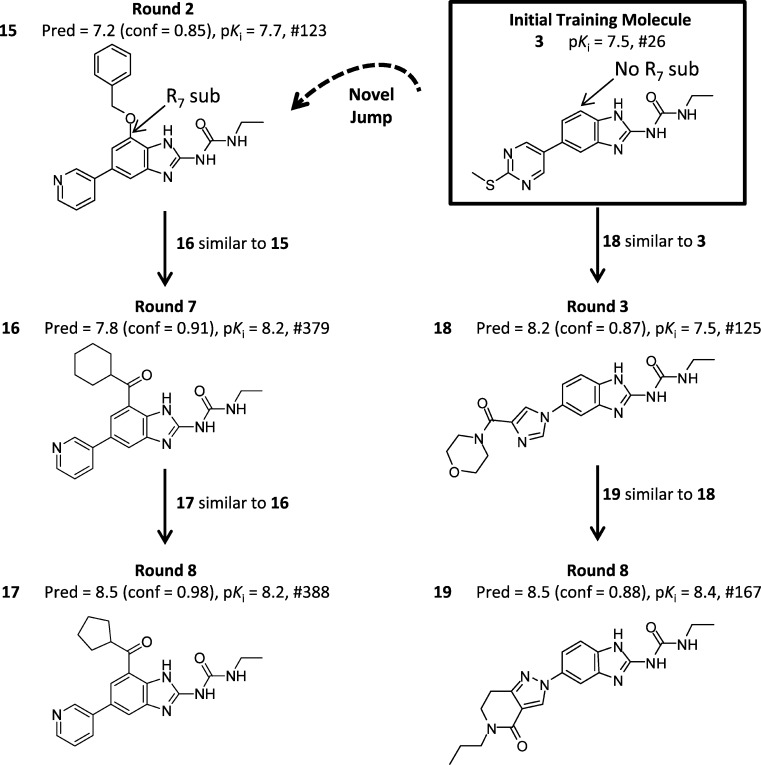 Figure 10