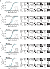 Figure 5—figure supplement 1.
