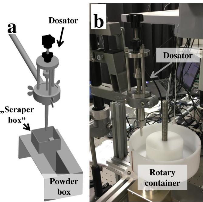 Fig. 3