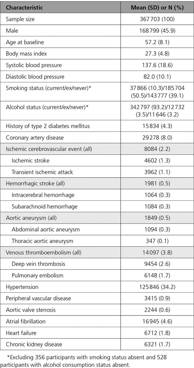 graphic file with name hcg-12-e002711-g001.jpg