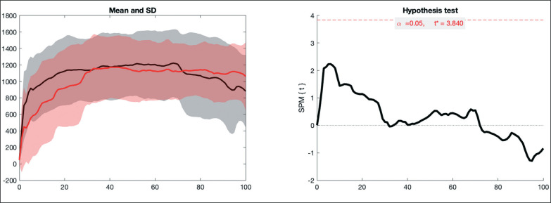 FIG. S1