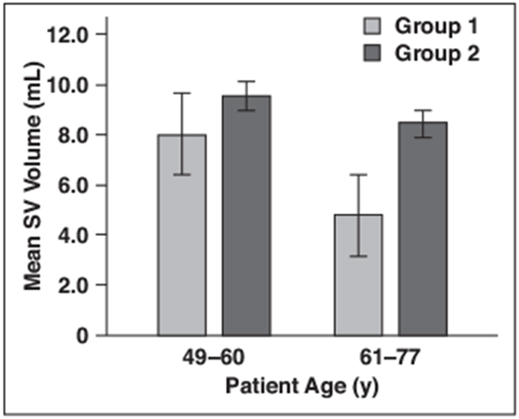 Fig. 4—