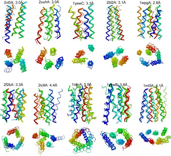 Figure 4