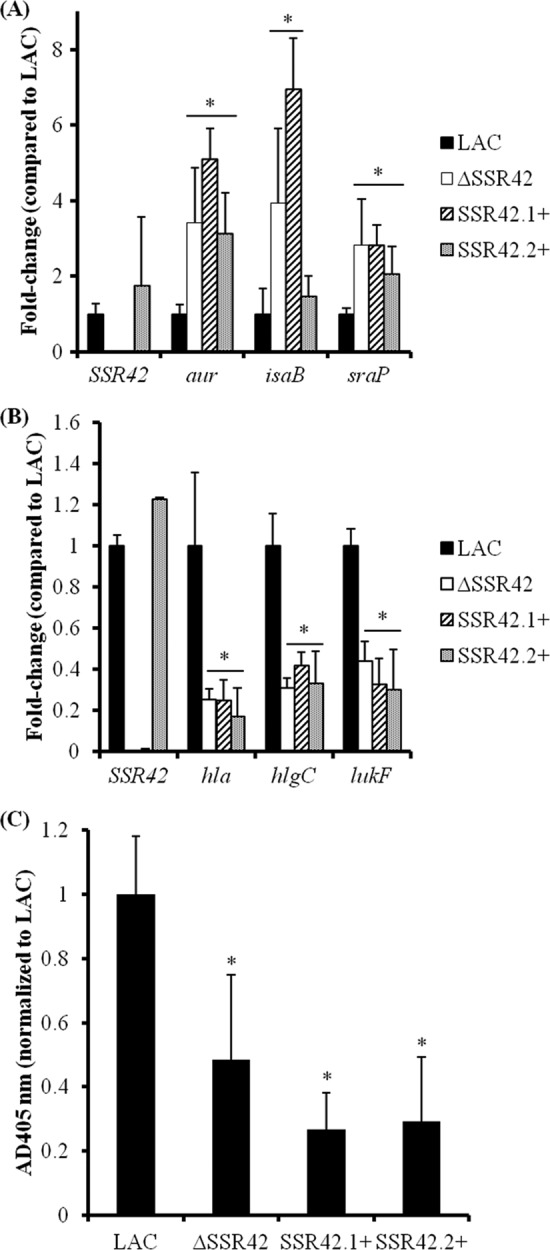 Fig 11