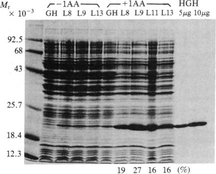 graphic file with name pnas00620-0055-a.jpg