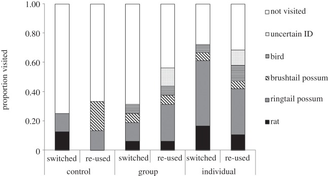 Figure 1.