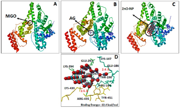 Figure 9