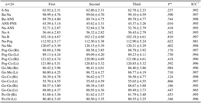 graphic file with name isd-42-25-i004.jpg