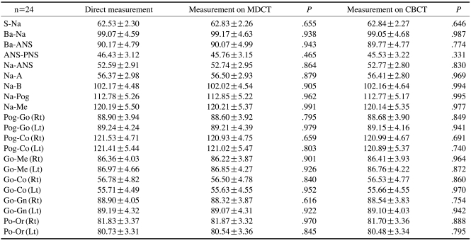 graphic file with name isd-42-25-i005.jpg