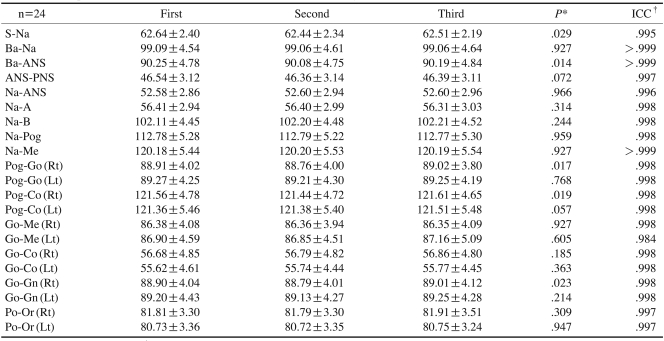 graphic file with name isd-42-25-i002.jpg