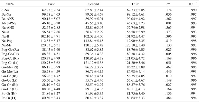 graphic file with name isd-42-25-i003.jpg