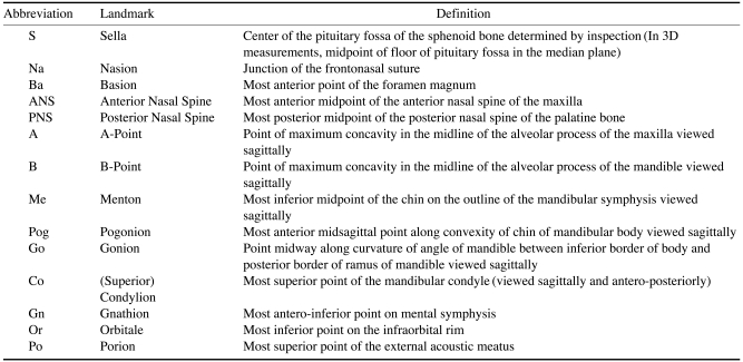 graphic file with name isd-42-25-i001.jpg