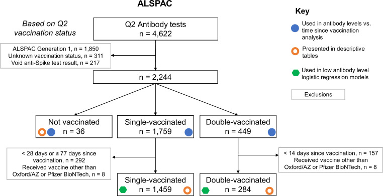 Figure 1—figure supplement 3.