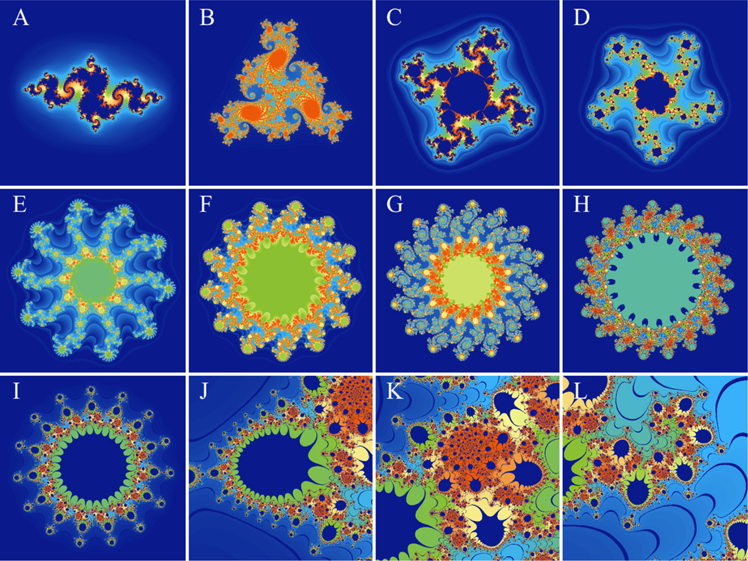 Figure 4: