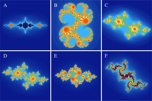 Figure 3: