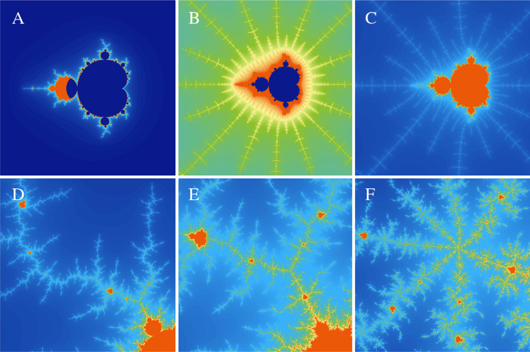 Figure 1: