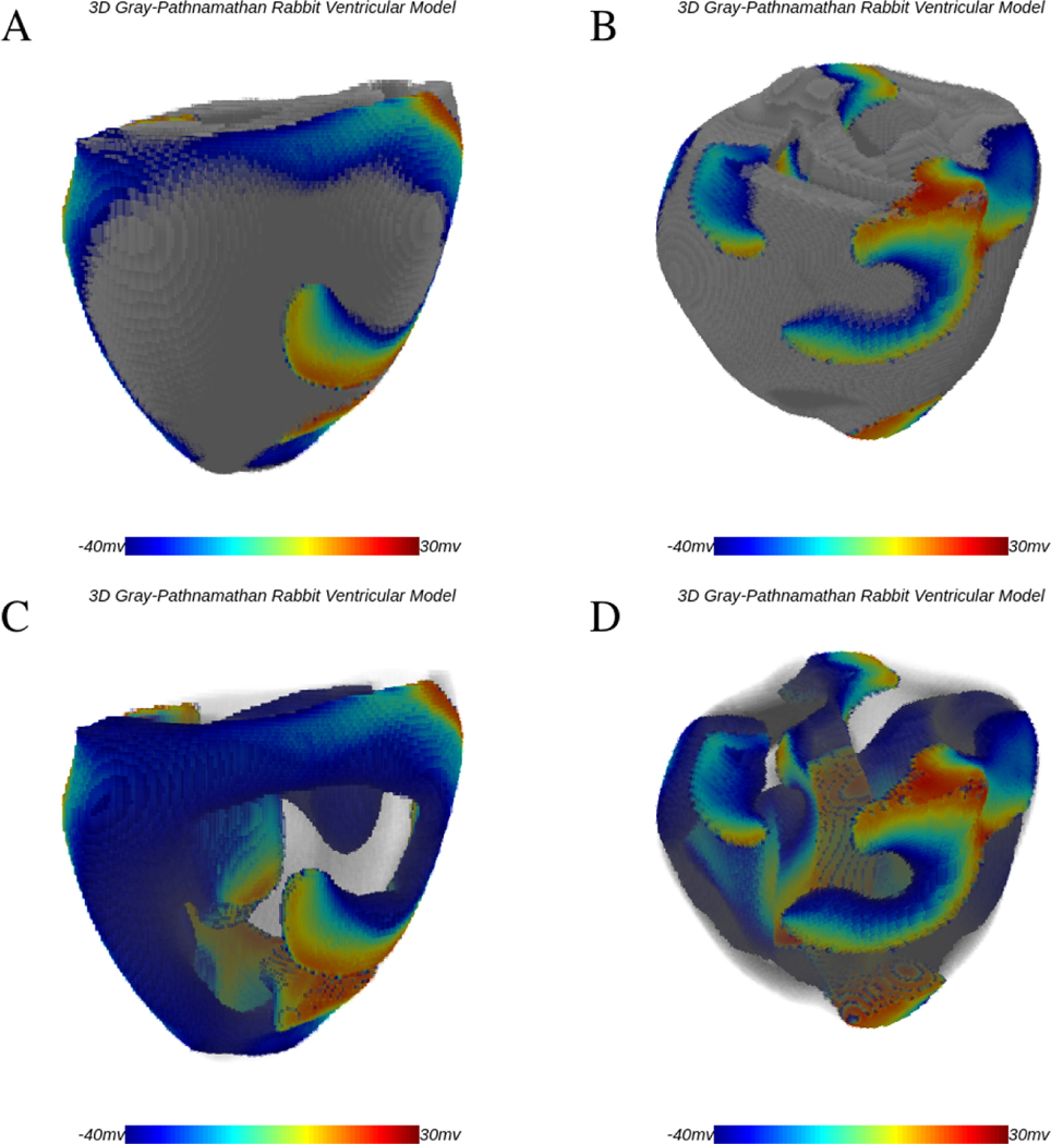 Figure 16: