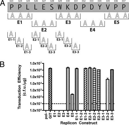 FIG. 5.