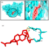 Figure 12