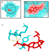 Figure 15