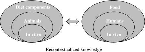 Fig. 1