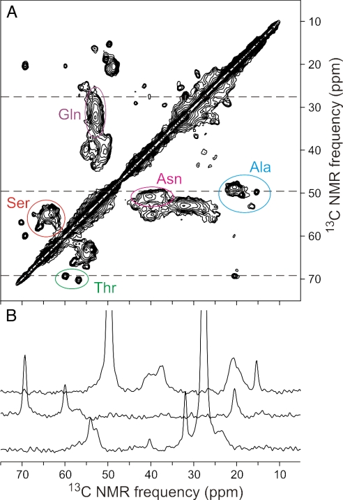 Fig. 5.