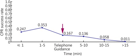 Fig. 11