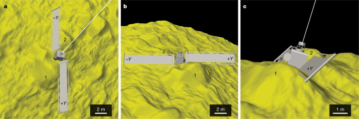 Fig. 3