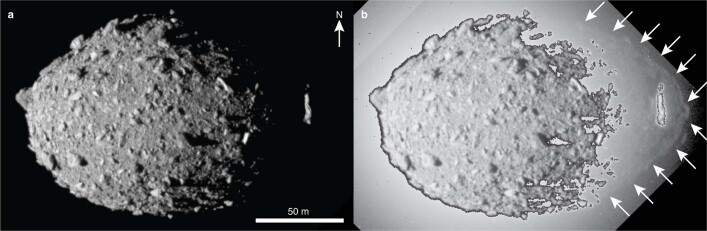 Extended Data Fig. 8