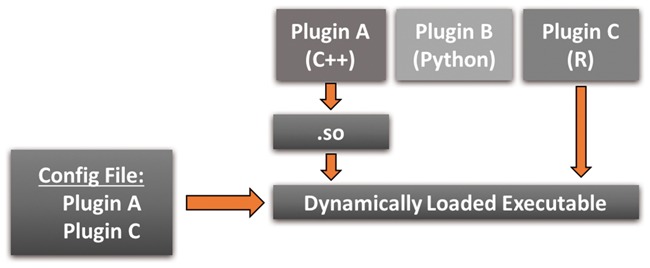 Fig. 2.