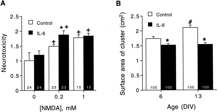 Fig. 9.