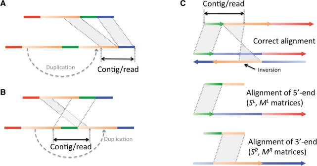 Fig. 4.